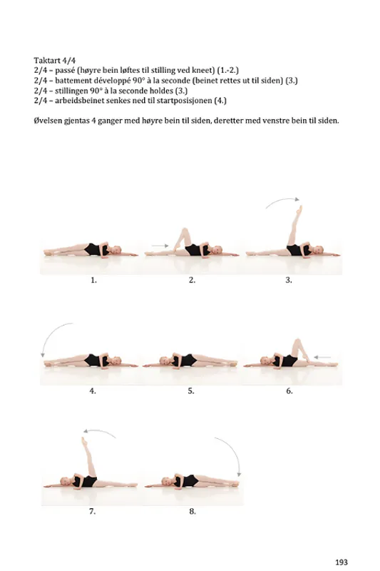 Ballett for Nybegynnere